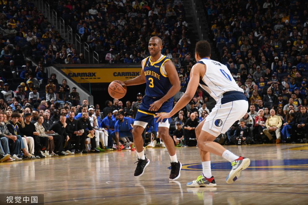 的NBA比
